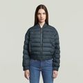 Lightweight Quilted Jacket - Dark blue - Women