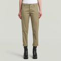 Kate Boyfriend Pants - Green - Women