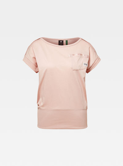 soldes g star raw femme